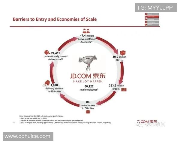 天猫与太阳直播视频的全面对比分析与用户体验探讨