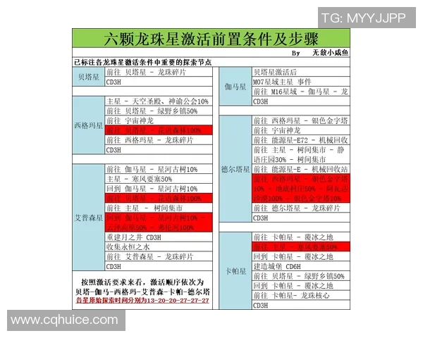 猛龙与勇士激战在即竞彩分析与投注策略全解读